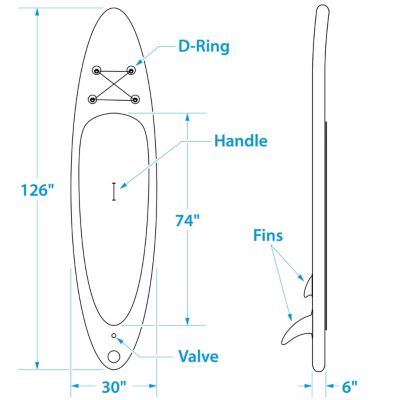Seachoice LK-320-15 86941 10'6
