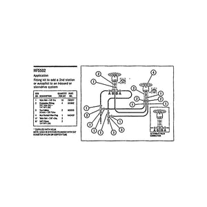 Dometic HF5502 Inboard / Sterndrive Fitting Kit, Use for NPT National Pipe Thread Helm Pumps