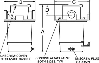 Groco ARG-2000-S BSPP 2
