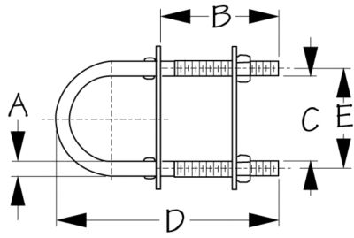 Sea-Dog Line 080253-1 0802531 U-Bolt - Stainless Steel, 3/16