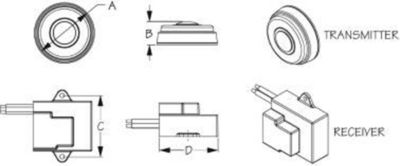 Sea-Dog Line 431050-3 Seadog 4310503 Push Button Remote Wireless Horn Switch