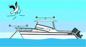 Gullsweep GS1 6' System w/Deck Mount