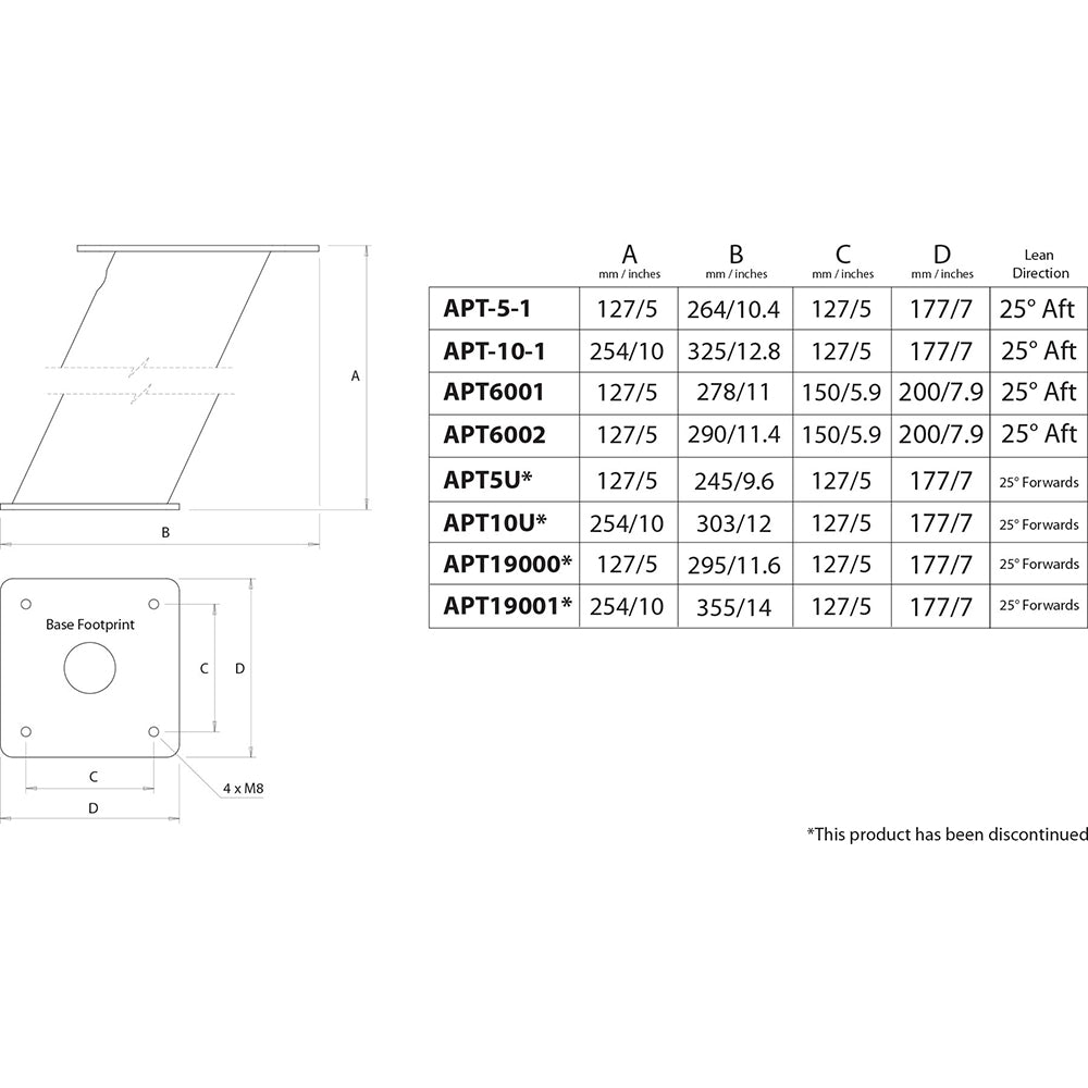 Scanstrut APT6002 Aluminum PowerTower Open Array Radar Mount - 6