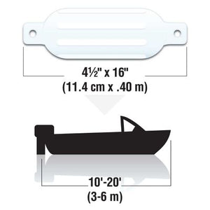 Seachoice DE79161S 79001 Twin Eye Ribbed Fender, White, 4.5 x 16
