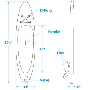 Seachoice LK-320-15 86941 10'6