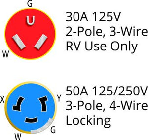 Weekender 3050RVTLA ParkPower Single Piece Locking Adapter, 30A 125V Straight Male to 50A 125/250V Female