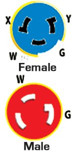 Marinco 117A Standard Pigtail Adapter Dock Side Male 30A 125V Locking to Boat Female 50A 125/250V With Sealing Collar System