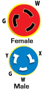 Marinco 121A Standard Pigtail Adapter Dock Side Male 50A 125/250V Locking to Boat Female 30A 125V With Sealing Collar System