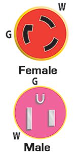 Marinco P15-30 EEL Pigtail Adapter Dock Side Male 15A 125V Straight Blade With Locking Screw to Boat Female 30A