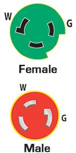 Marinco P30-503 EEL Pigtail Adapter Dock Side Male 30A 125V Locking to Boat Female 50A With Sealing Collar System