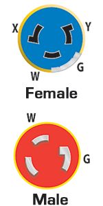 Marinco P30-504 EEL Pigtail Adapter Dock Side Male 30A 125V Locking to Boat Female 50A 125/250V With Sealing Collar Syste