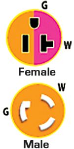 Marinco S20-15 (Old 80A) Straight Adapter Dock Side Male 20A/125V Locking to Boat Female 15 or 20A 125V Blade