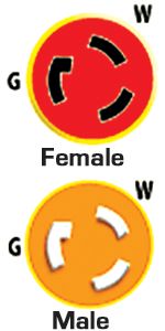 Marinco S20-30 S30-30 (Old 84A) Straight Adapter Dock Side Male 20A/125V Locking to Boat Female 30A/125V