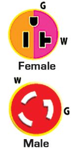 Marinco S30-15 (Old 81A) Straight Adapter Dock Side Male 30A/125V Locking to Boat Female 15 or 20A 125V Blade