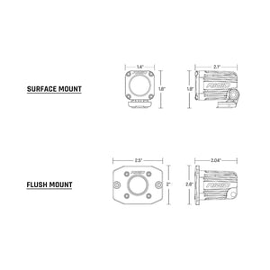 RIGID Industries Ignite Flush Mount Diffused - Single - Black [20631]