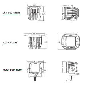 RIGID Industries D-Series PRO Flood Diffused Surface Mount Black Light - Pair [202513]
