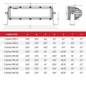 RIGID Industries E-Series PRO 30